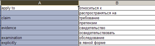 Screenshot: Results after using Clear option