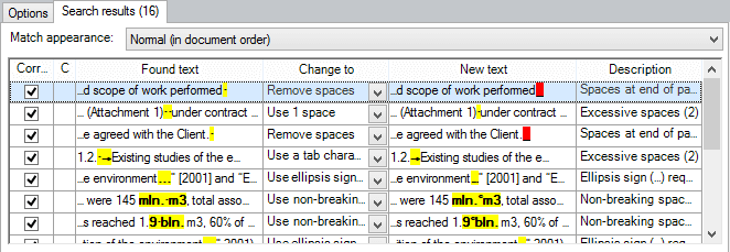 List of found issues